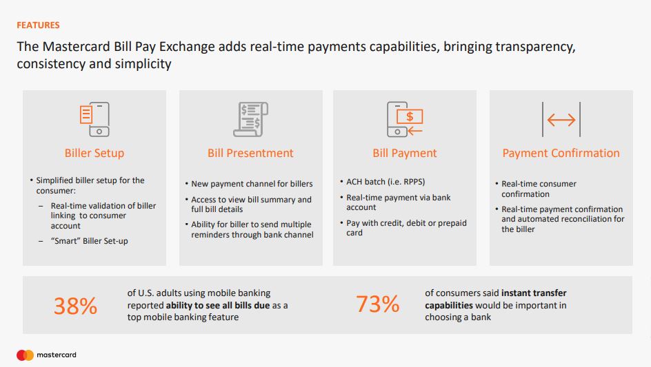 Real-Time Bill Pay Exchange Payments